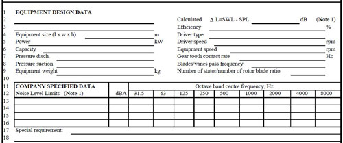 equipment noise limits oil platform noise