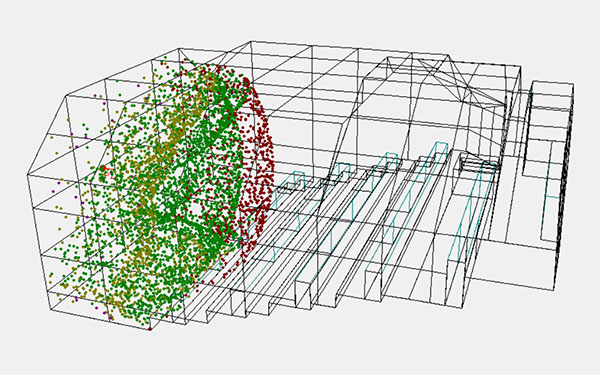 Sound Wave Propagation