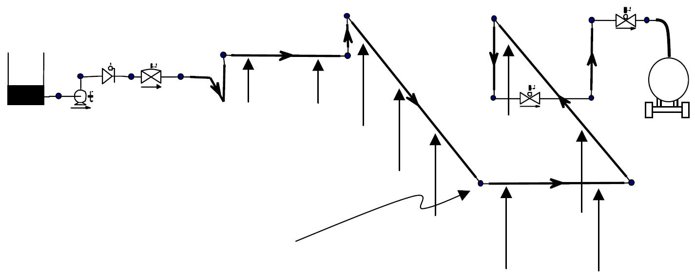 Tanker Loading Line Schematic Tanker Loading Line Schematic