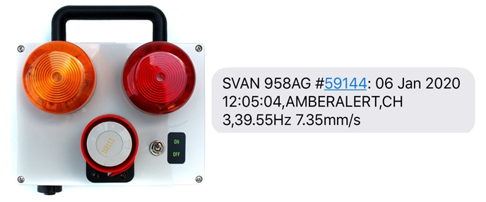 visual alarm and text message visual alarm and text message